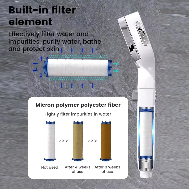Xiaomi High Pressure Shower Head